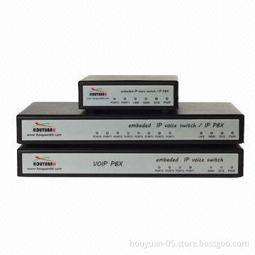 Asterisk VoIP PBX, Configurable IVR Menu with 2-port FXO FXS Skype for SIP Music On-hold VoIP PBX02